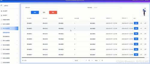 基于javaweb的物聯(lián)網(wǎng)養(yǎng)殖管理系統(tǒng) 附源碼03998