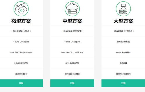 值得推薦的偏小眾江蘇企業(yè)網站軟件