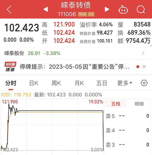 9754萬交易無效 江蘇企業(yè)網站監(jiān)管警示錄