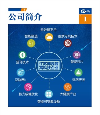 加盟視也智能眼鏡，開拓江蘇市場成就財富之路